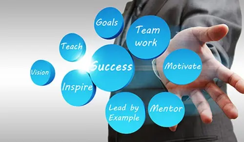 Gestire le risorse umane: il lavoro del futuro